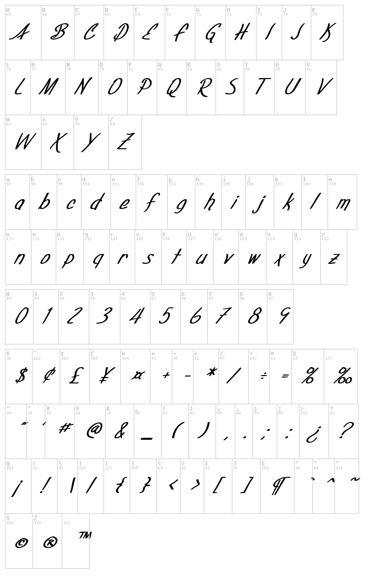 SF Foxboro Script font map